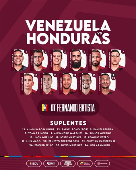 Venezuela vs. Honduras .